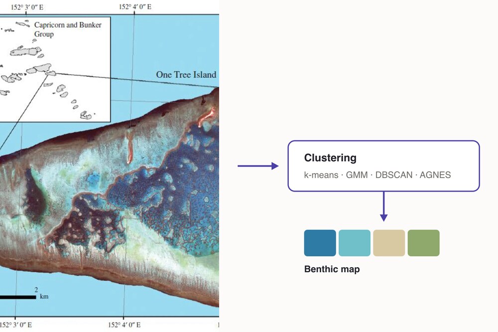Reef satellite imagery clustered into a benthic map